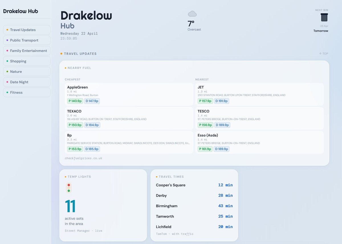 Drakelow Hub dashboard showing local fuel prices, travel times, and community data